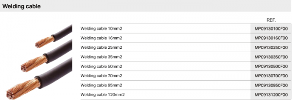 Welding Cable - Electrex